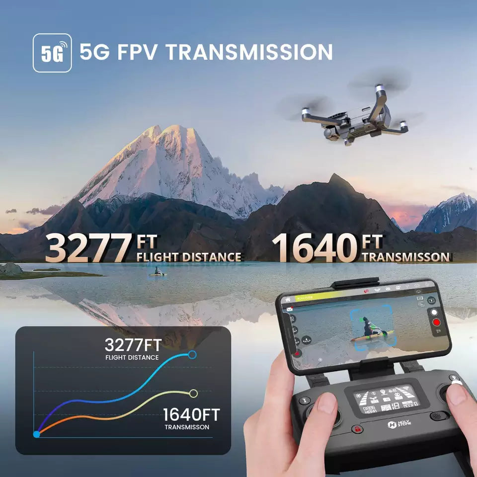 Holy Stone HS720G Drone - 2-Axis Gimbal GPS Foldable 4K HD EIS Camera 5G WiFi FPV Brushless Motor Professional Camera Drone - RCDrone