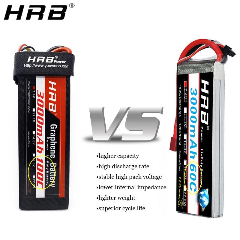 HRB 2x Batteries Lipo 11.1V 5200mAh 50C Dean T – Pour Drone, Voiture RC, Hélicoptère HRB 2x Batteries Lipo 11.1V 5200mAh 50C Dean T – Pour Drone, Voiture RC, Hélicoptère