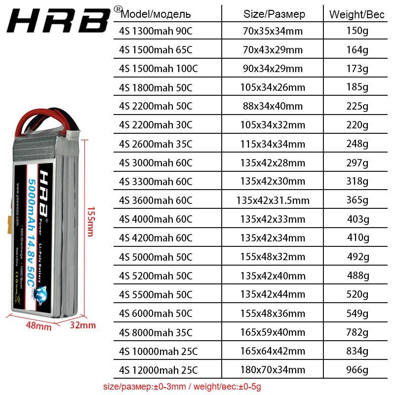HRB Lipo Battery 4S 14.8V - 5000mah 6000mah 2200mah 1500 1800 2600 3000 3300mah 4000mah 10000mah 12000mah 22000mah XT60 RC Parts for FPV Drone Airplane Helicopters Car Toys - RCDrone