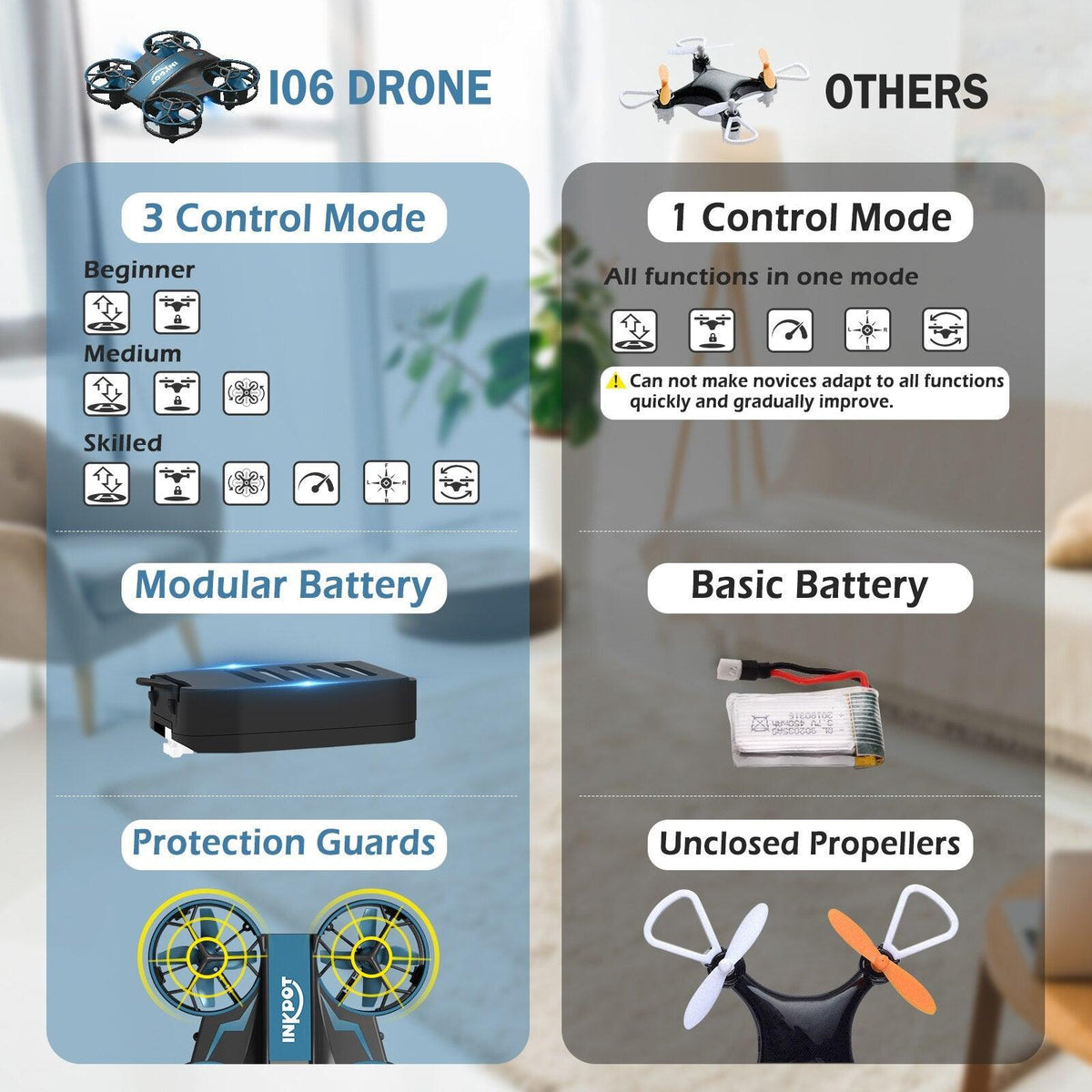 XUBX Mini Drone Pour Enfants, Mode D'atterrissage Et De Vol à Un XUBX Mini Drone Pour Enfants, Mode D'atterrissage Et De Vol à Un