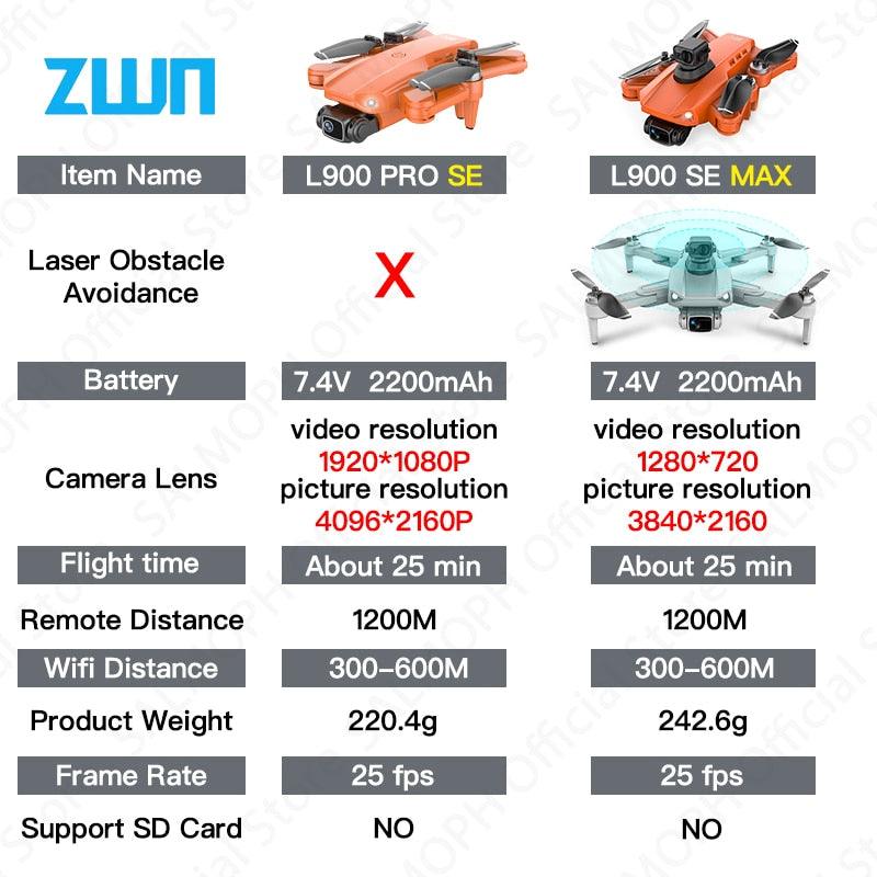 Drone professionnel L900 Pro SE/L900 SE MAX, 5G, GPS, caméra