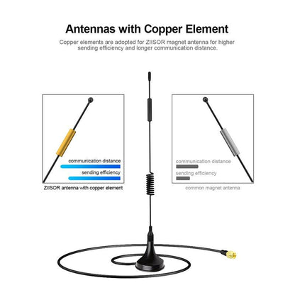 868 MHz LoRa Antenna WiFi 915 MHz Long Range Antena for 923 MHz RP SMA Male Helium Miner Antenna Indoor Low SWR - RCDrone