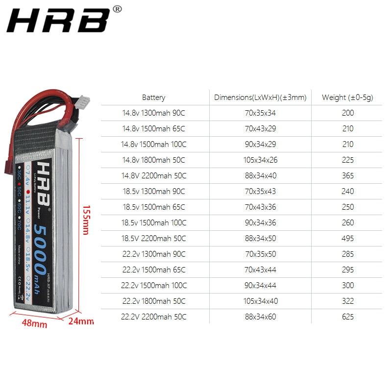2PCS HRB Lipo Battery 4S 5S 6S - 14.8V 18.5V 22.2V 1300mah 1500mah 1800mah 2200mah 100C 50C XT60 For RC FPV Quadcopter Drone - RCDrone