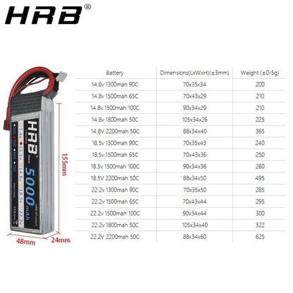 2PCS HRB Lipo Battery 4S 5S 6S - 14.8V 18.5V 22.2V 1300mah 1500mah 1800mah 2200mah 100C 50C XT60 For RC FPV Quadcopter Drone - RCDrone